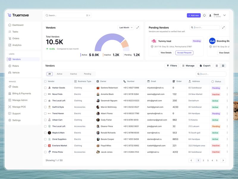 Smart Vendor Management Dashboard UI