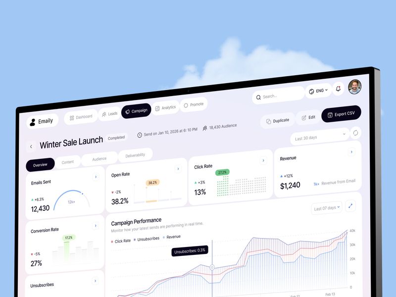 Email Marketing Dashboard - SaaS UI/UX Design