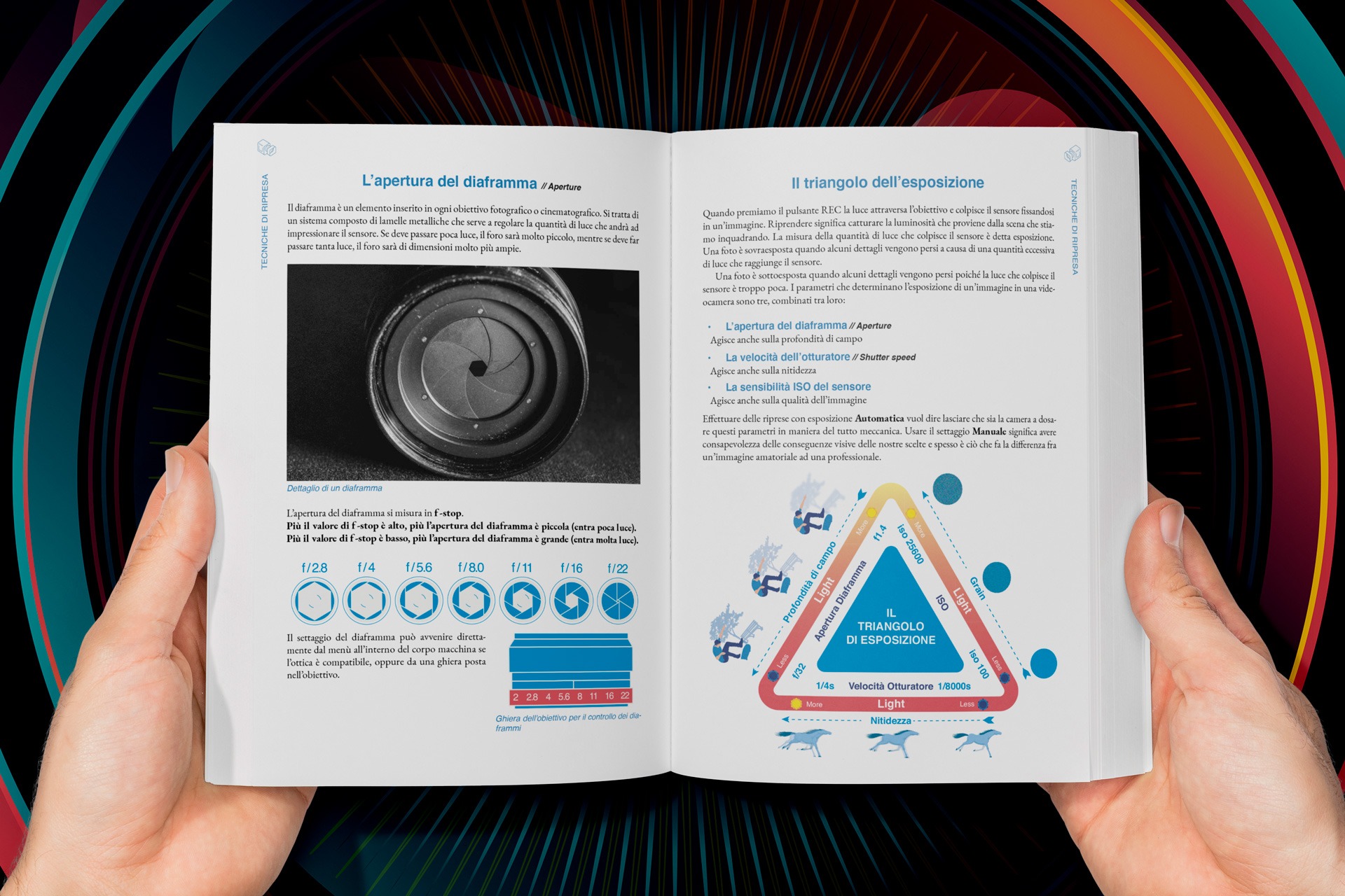 Il Manuale del Videomaker - Leonardo Spina Image 1