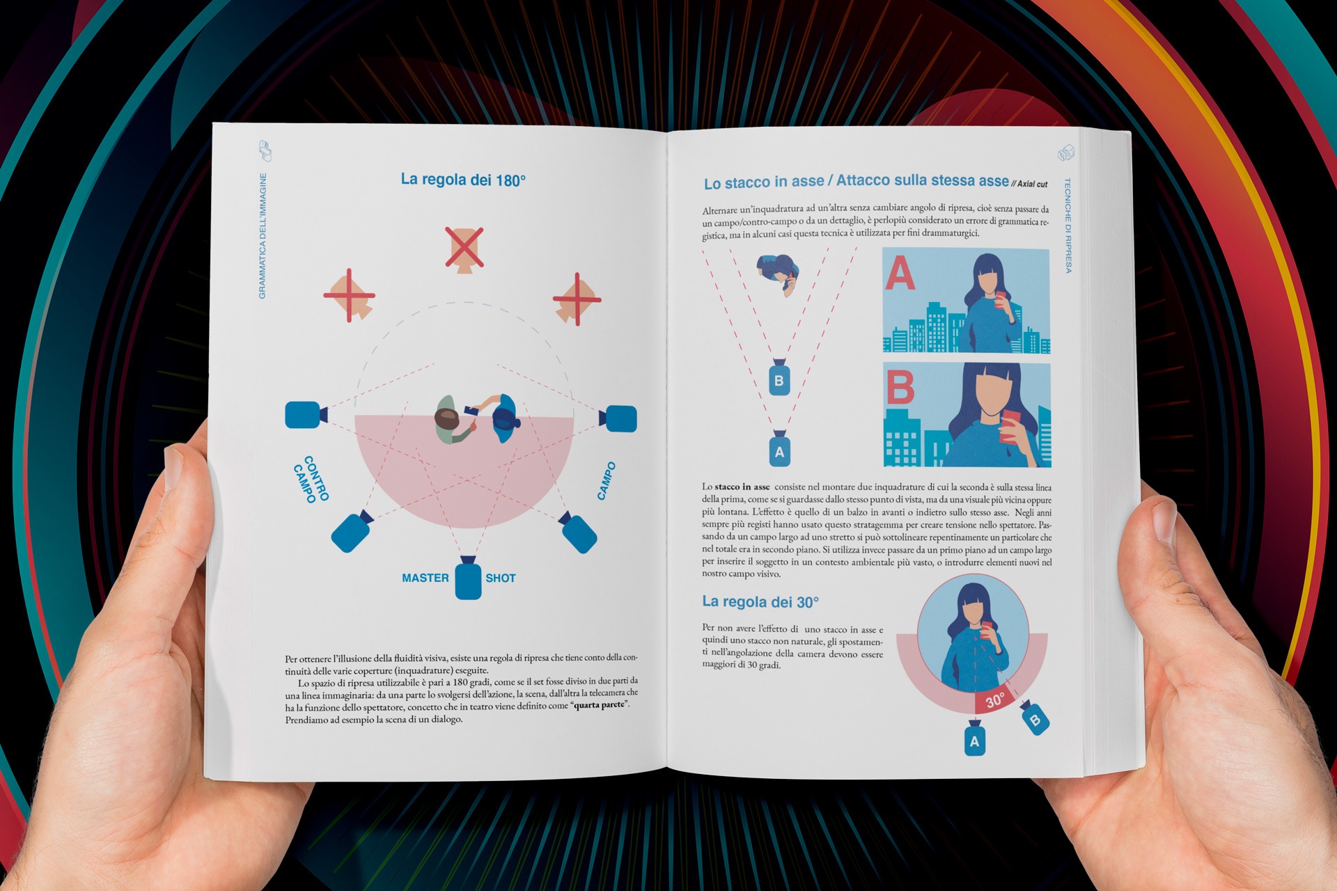Il Manuale del Videomaker - Leonardo Spina Image 2