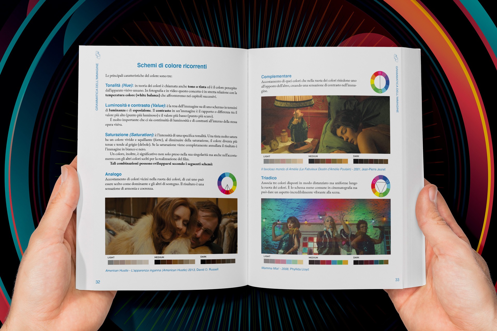 Il Manuale del Videomaker - Leonardo Spina Image 3