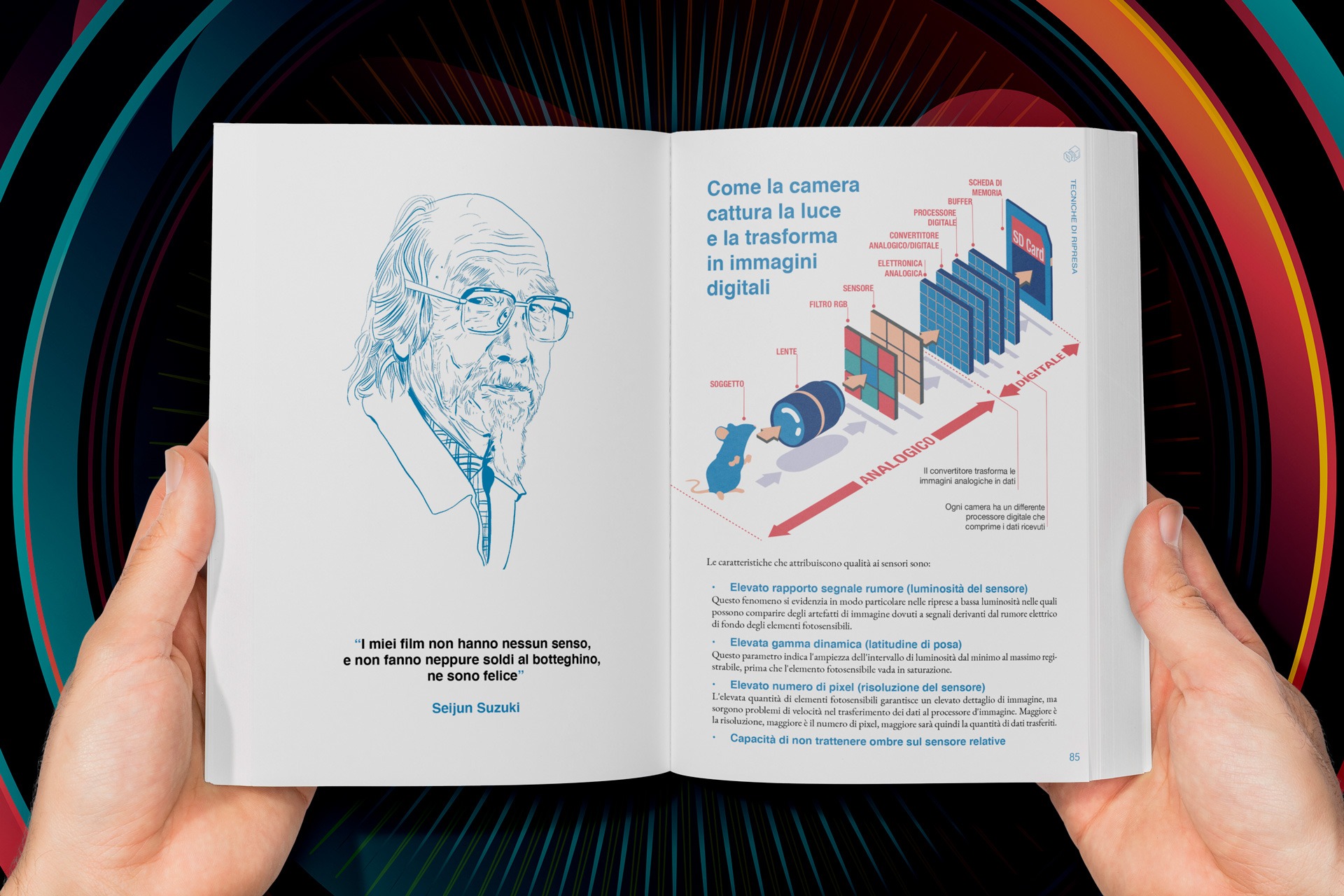 Il Manuale del Videomaker - Leonardo Spina Image 5
