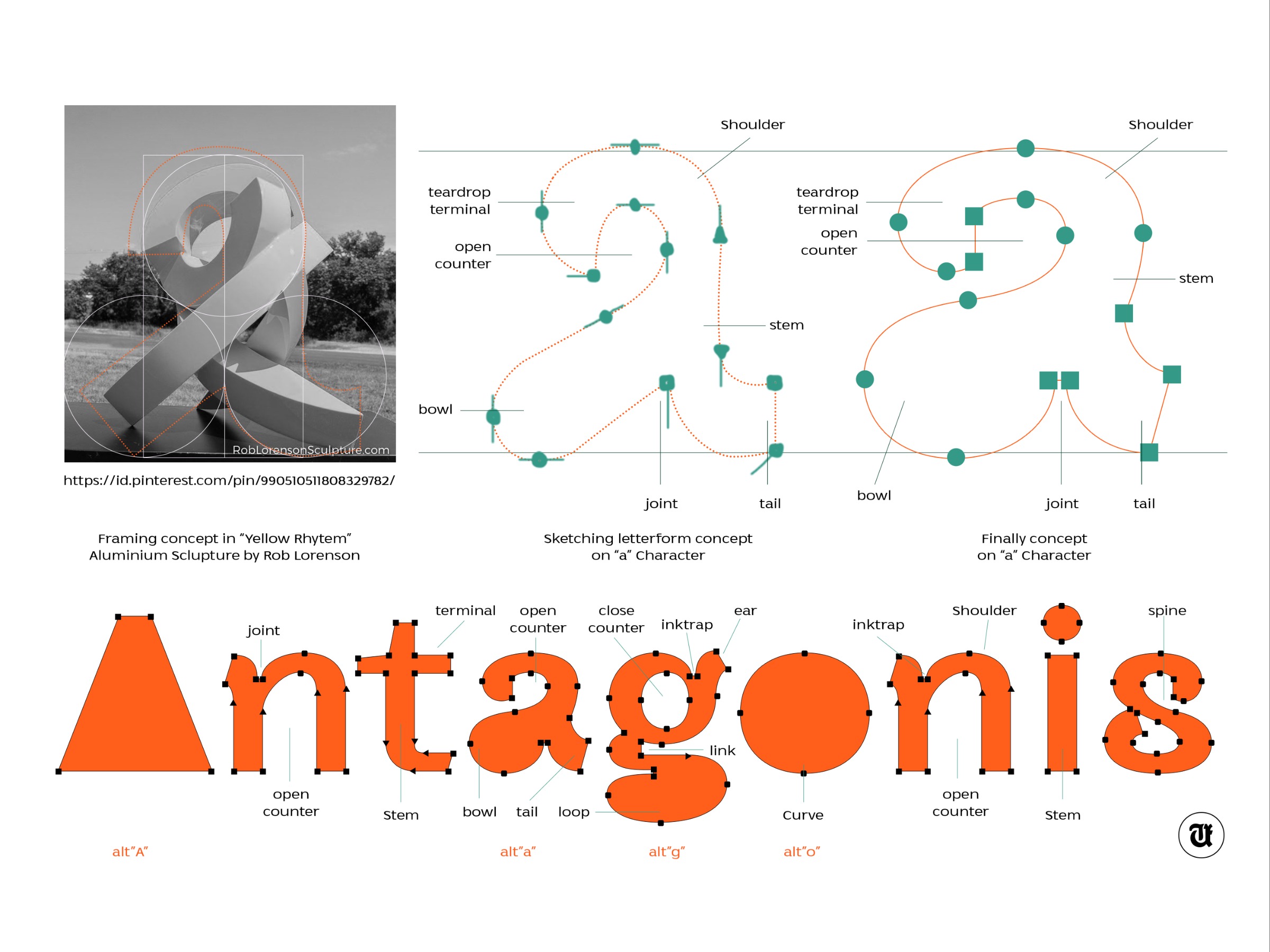 UT Bangro - A Bold Font with Character That Move Image 0
