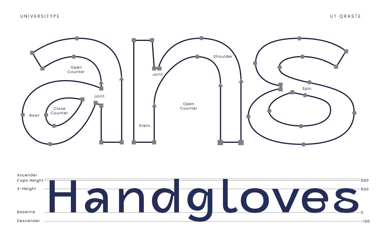 UT Qraste: A Versatile Display Font Image 4