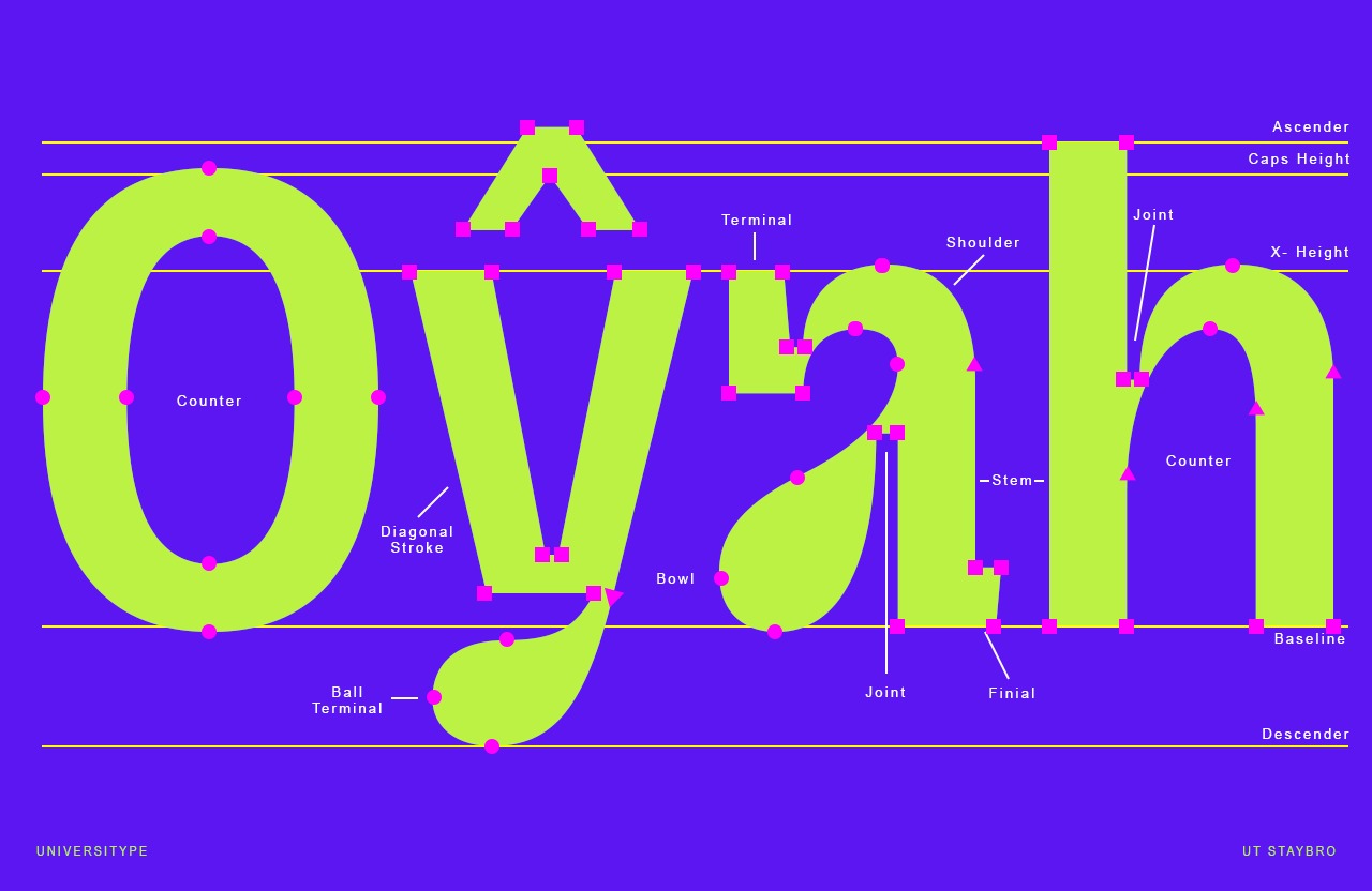 UT Staybro - Where Boldness Meets Playful Precision Image 4