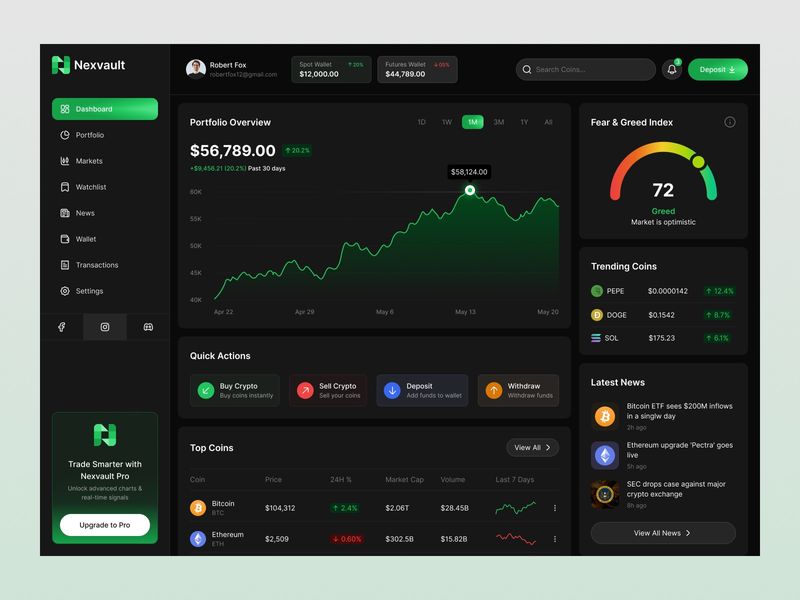 Nexvault – Modern Crypto Dashboard UI