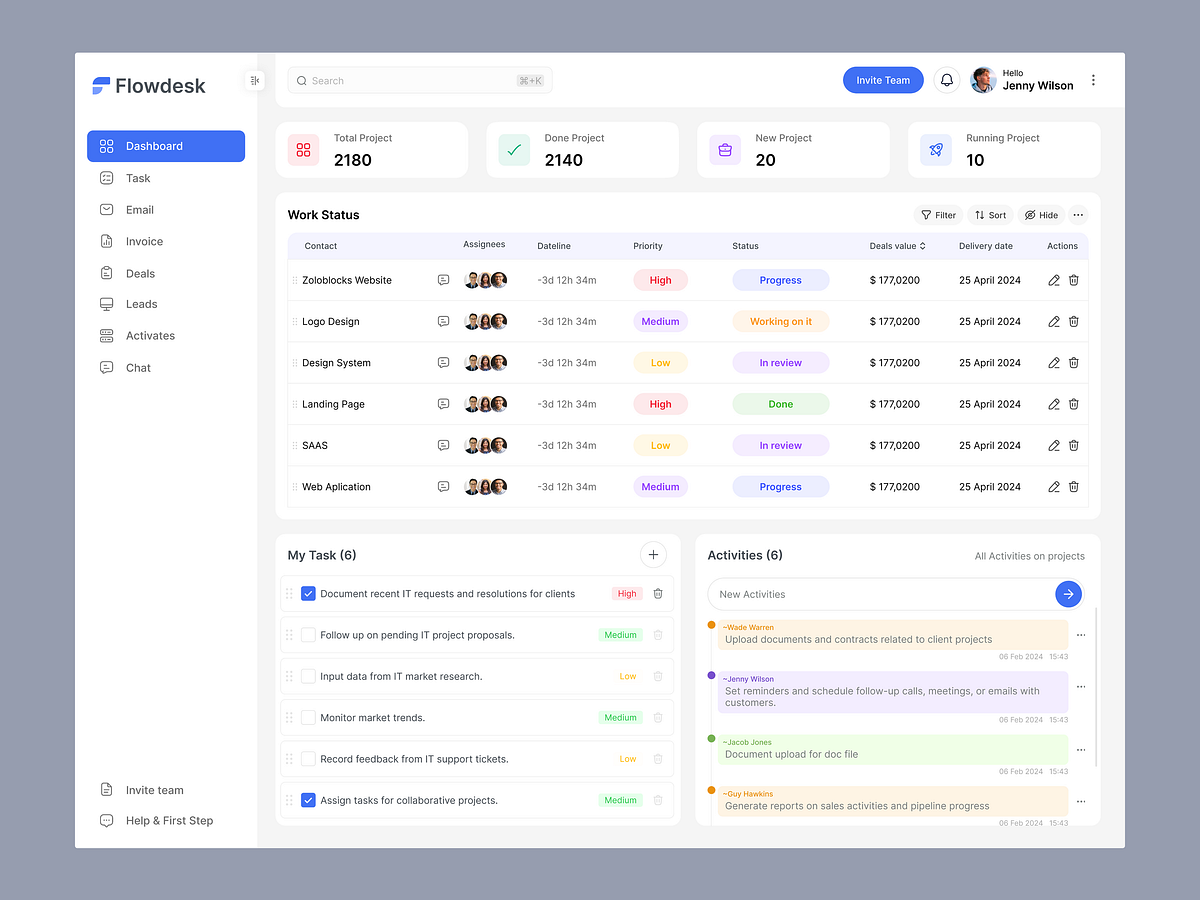 Flowdesk – Project Management Dashboard UI Image 1