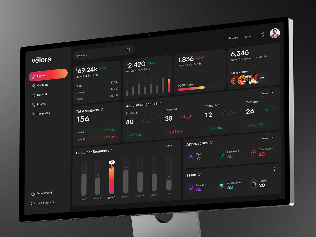Velora – Sales Analytics & CRM Dashboard Image 0