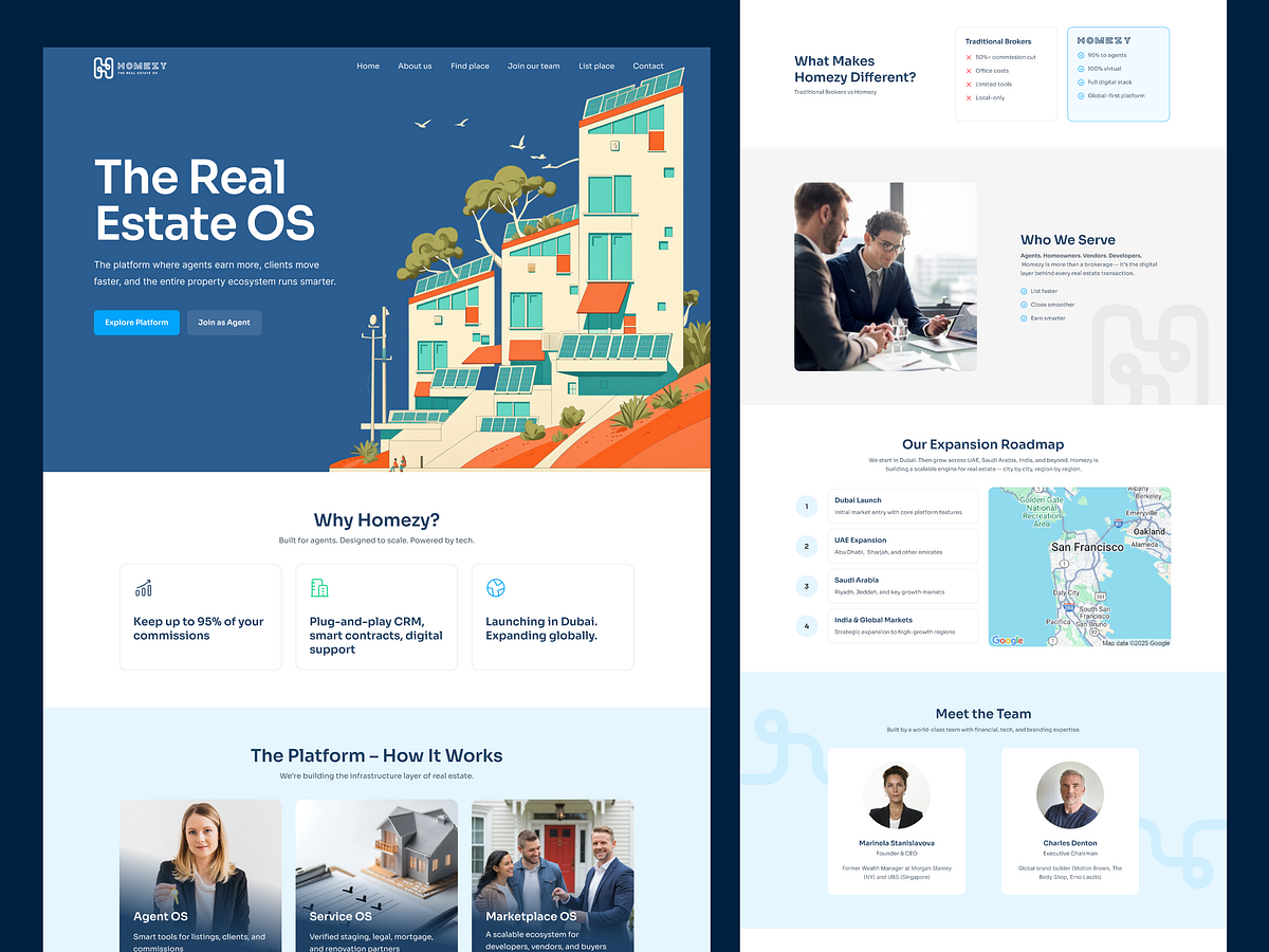 Modern Real Estate SaaS Landing Page UI Design Image 0