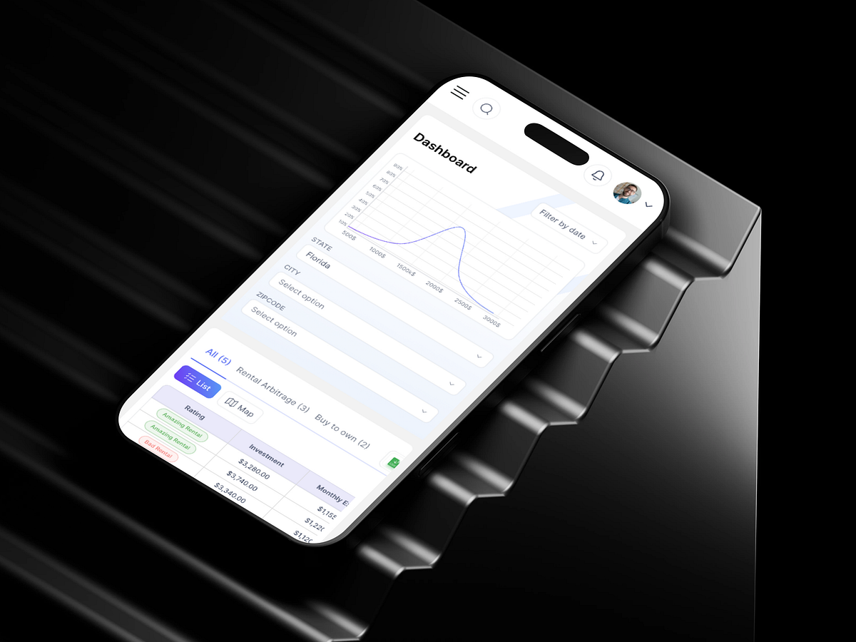 Analytics Dashboard UI for Real Estate & Investment Insights Image 2
