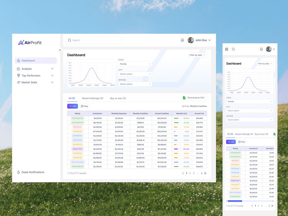 Analytics Dashboard UI for Real Estate & Investment Insights Image 3