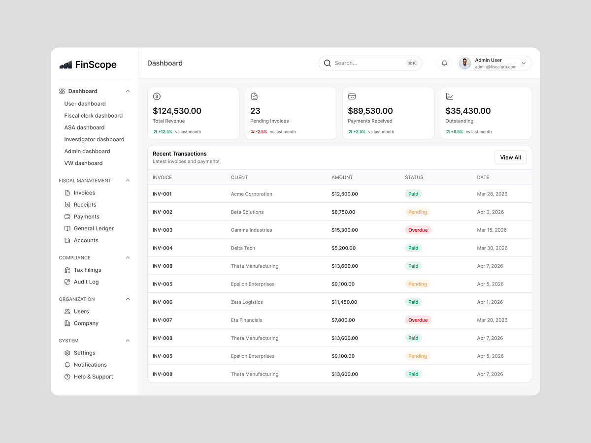 FinScope - Side Bar Menu CRM Dashboard UI Image 1