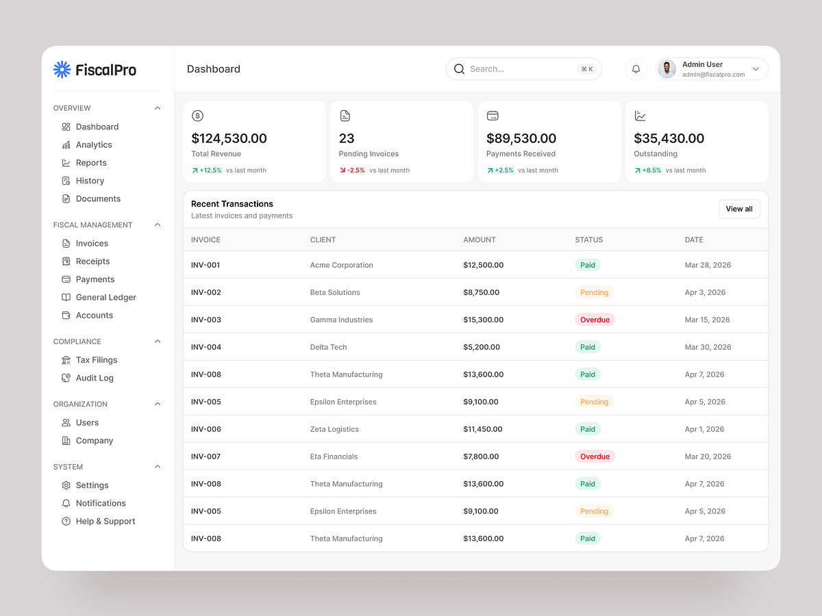 Finance Dashboard UI - SaaS Accounting & Invoice System Image 0