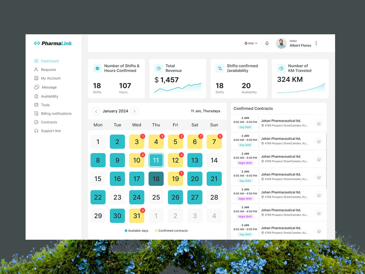 PharmaLink - Healthcare Workforce Scheduling Dashboard