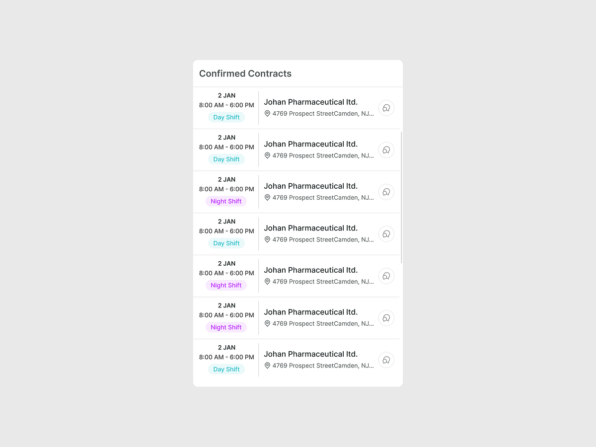 PharmaLink - Confirmed Contracts Component