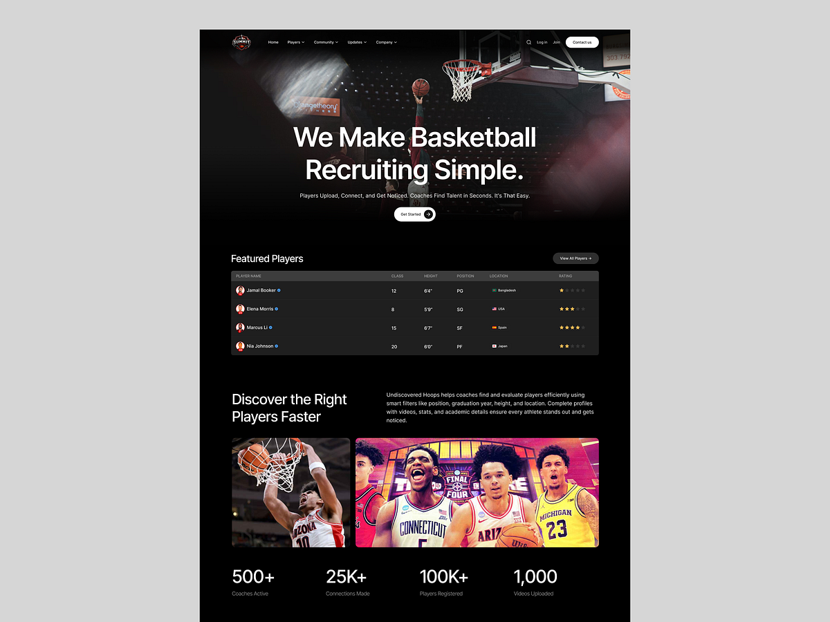Summit Recruiting: Basketball Recruitment & Scouting Platform Image 1