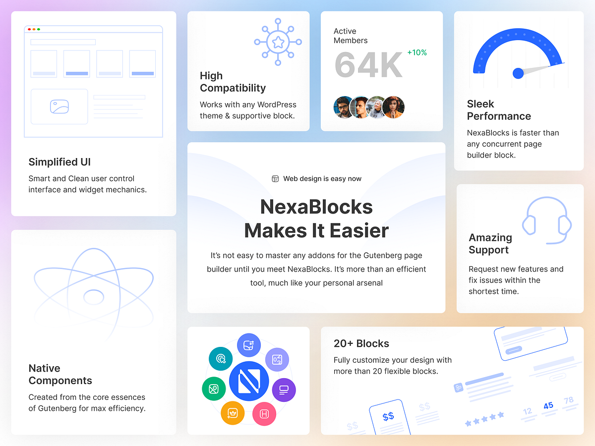 NexaBlocks: Feature Highlights & Product Showcase Bento Grid Image 0