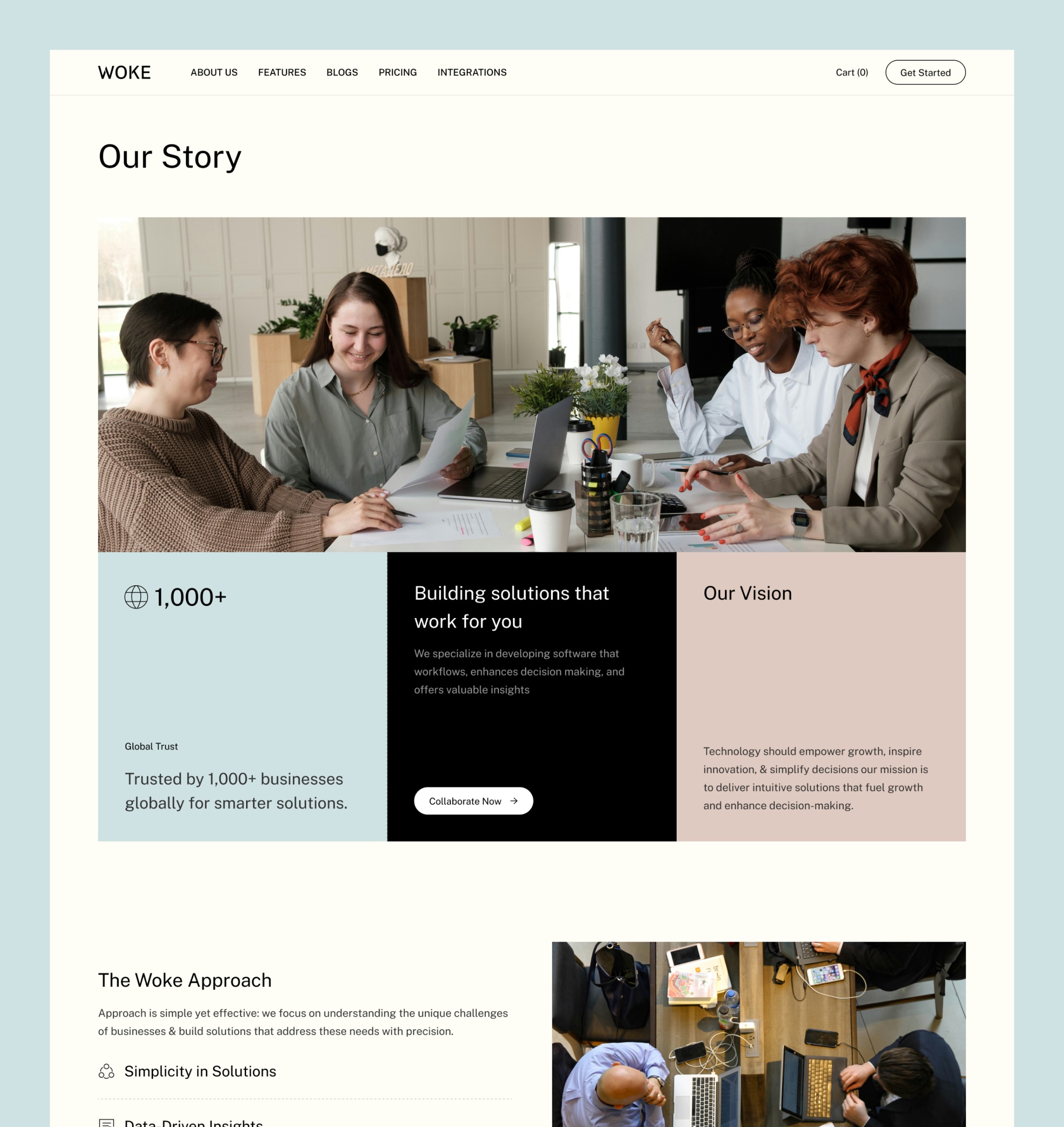 Woke - Technology Website Template Image 1