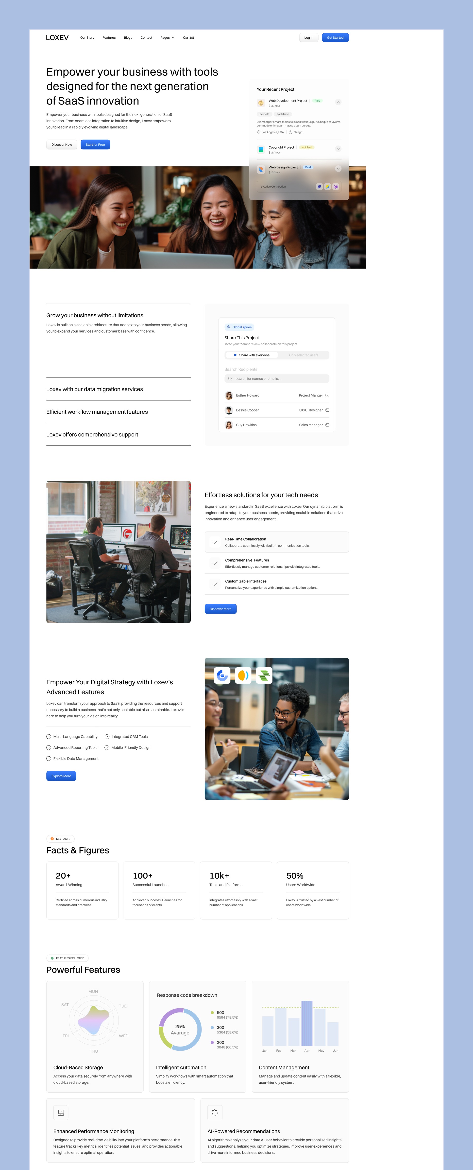 Loxev - Technology Website Template Image 0