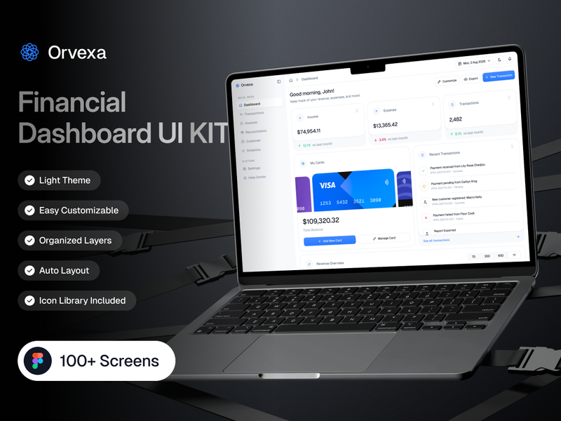 Orvexa - Finance Dashboard UI KIT - Dashboard design asset by ui8