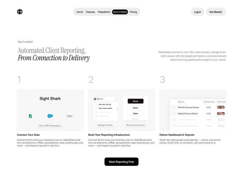From Connection to Delivery — Minimalist SaaS Process UI 🔗