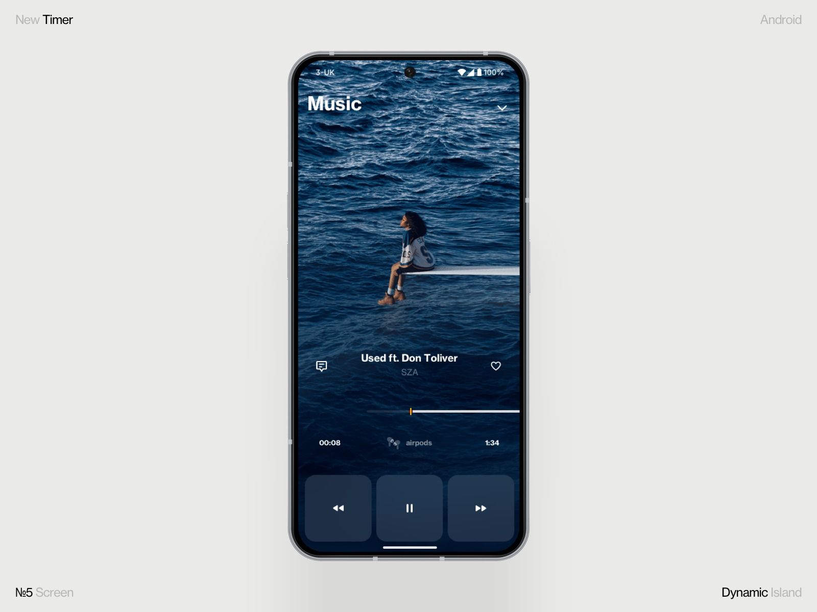 Music on Lock Screen on Android