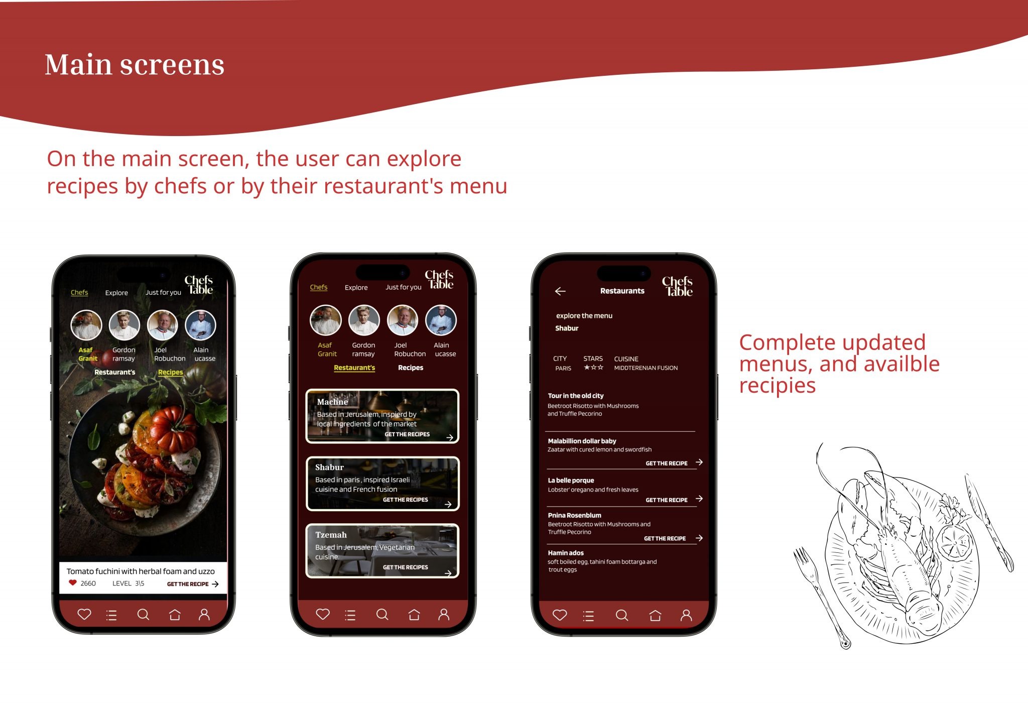 CHEFS TABLE-COOKING APP Image 7