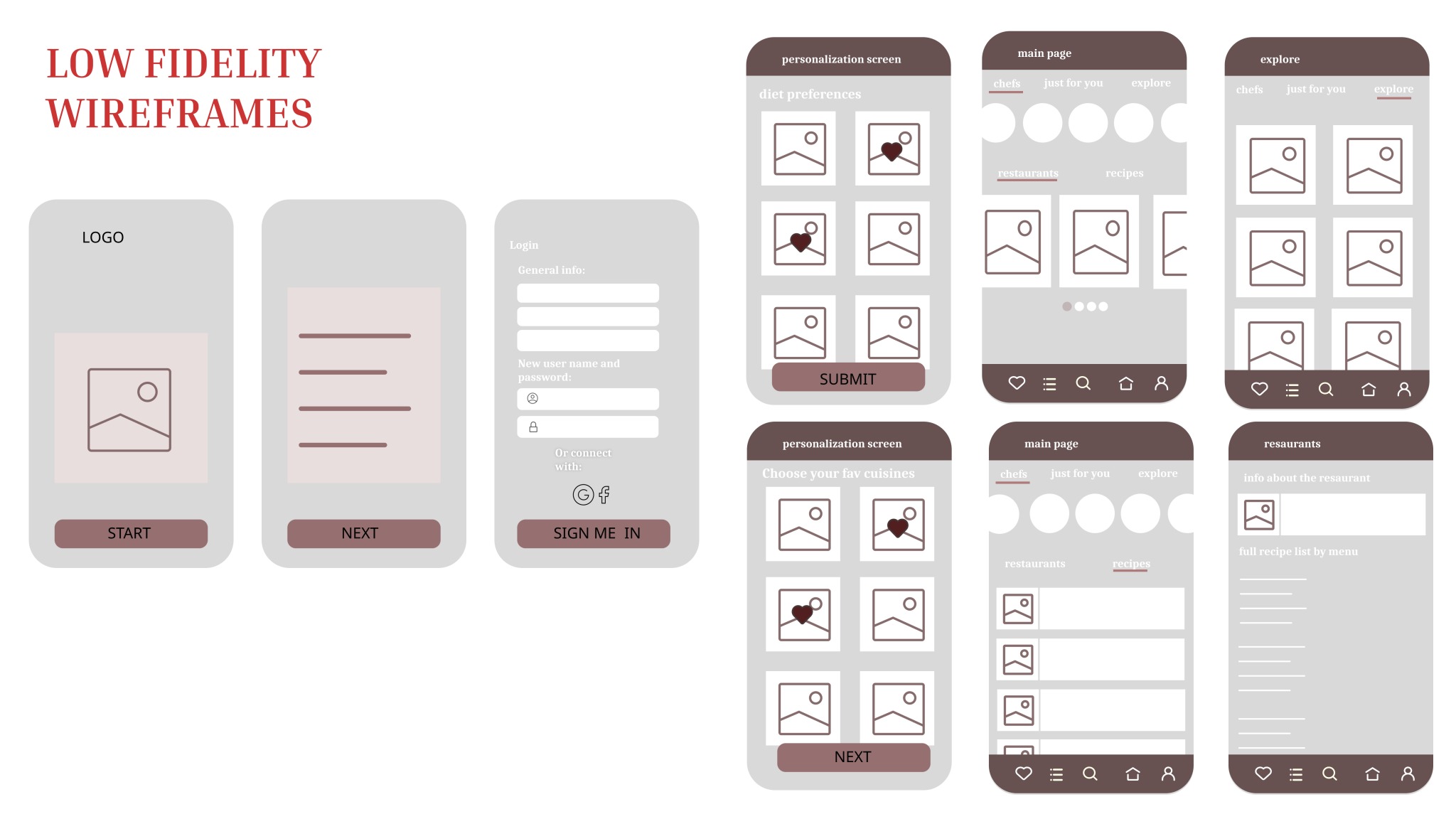 CHEFS TABLE-COOKING APP Image 9