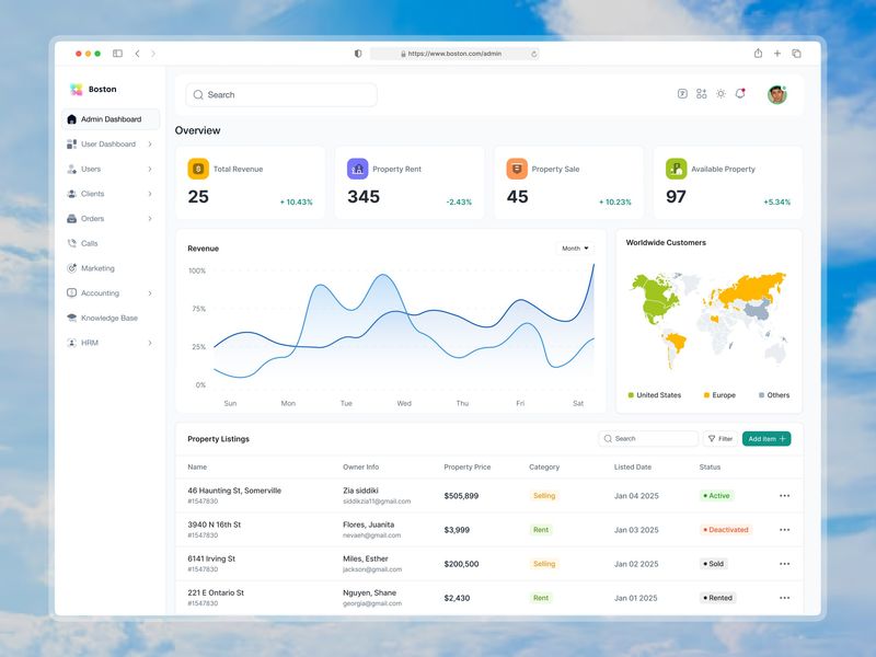 Real Estate Dashboard UI Design🏡✨