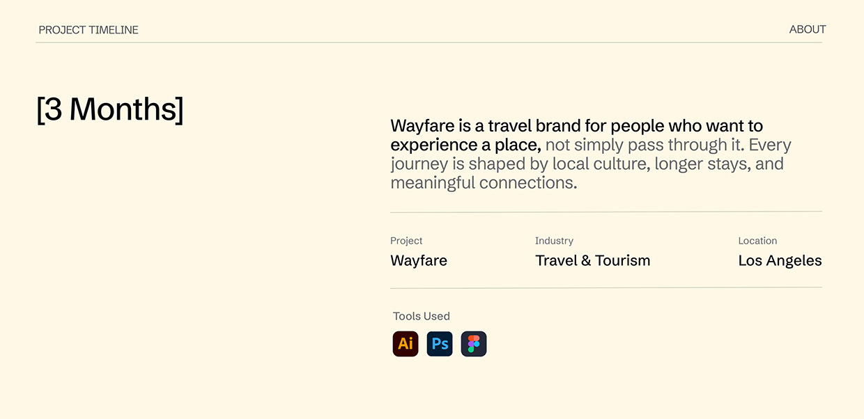 Wayfare Brand Identity Travel Agency Image 1