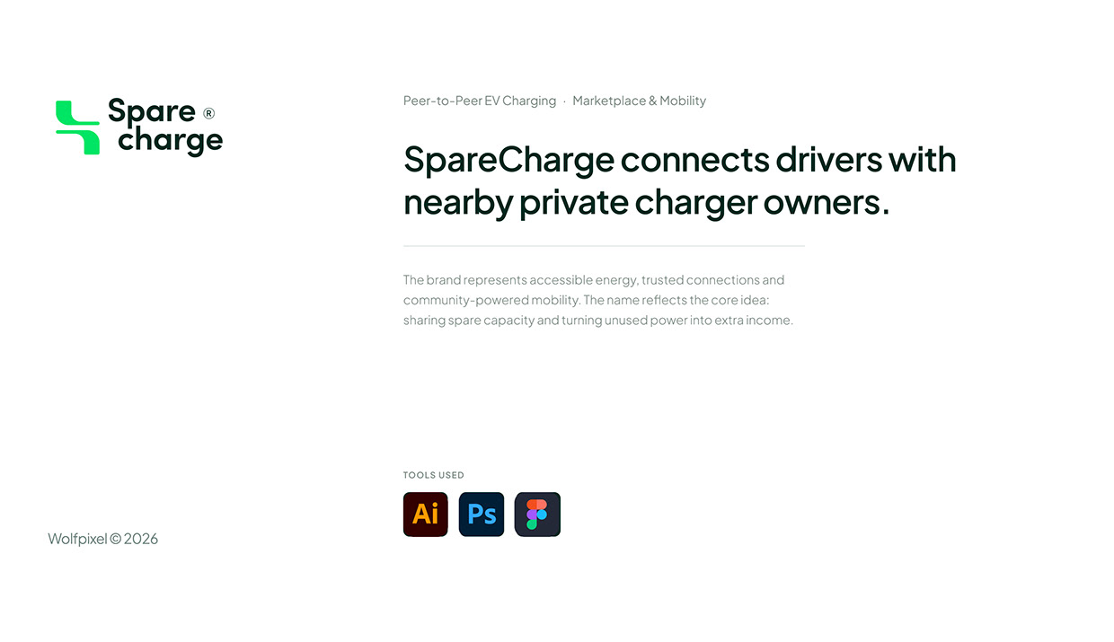 SpareCharge | Peer-to-Peer EV Charging Brand Identity Image 1