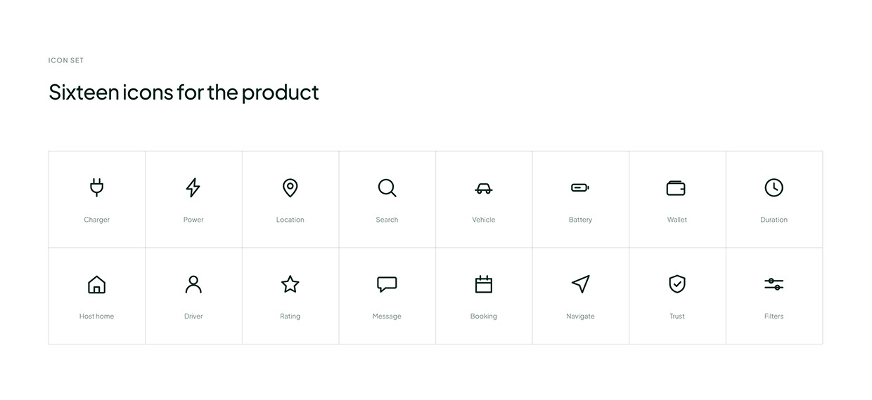 SpareCharge | Peer-to-Peer EV Charging Brand Identity Image 19