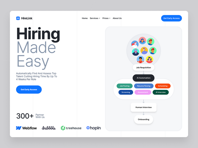 AI-powered Recruiting website by Mostafizur Rahaman