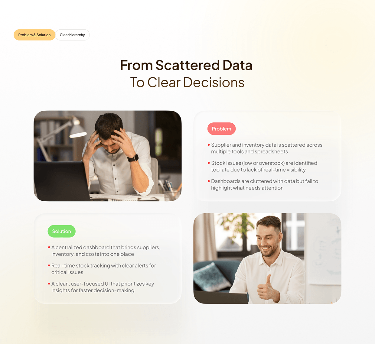 Supply & Inventory management dashboard Image 6