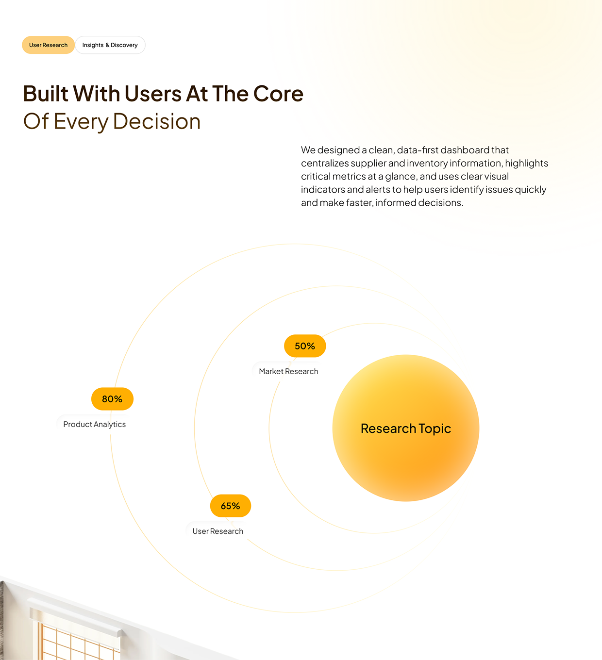 Supply & Inventory management dashboard Image 9