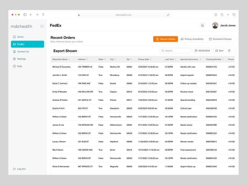 Healthcare Dashboard for Report Tracking