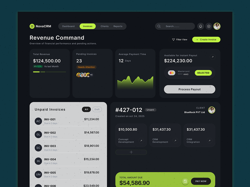 NovaCRM: Revenue Command Dashboard