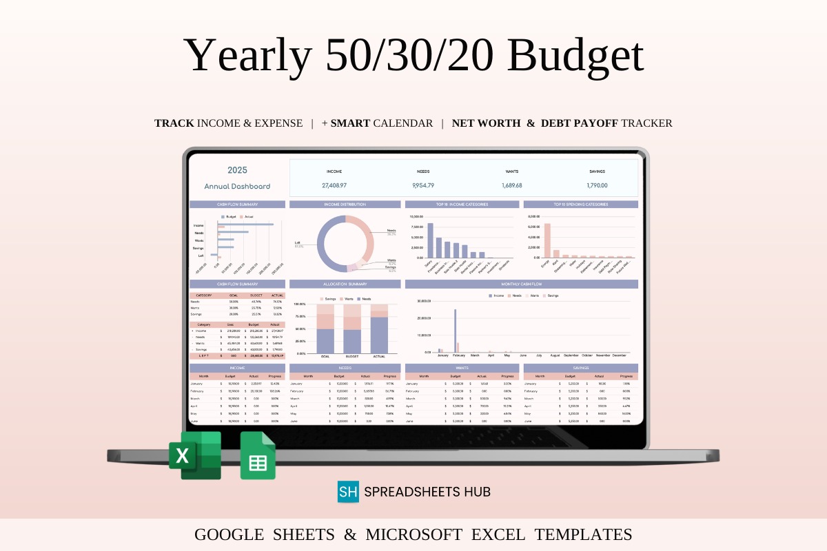 Annual 50/30/20 Budget Spreadsheet Template | SpreadsheetsHub