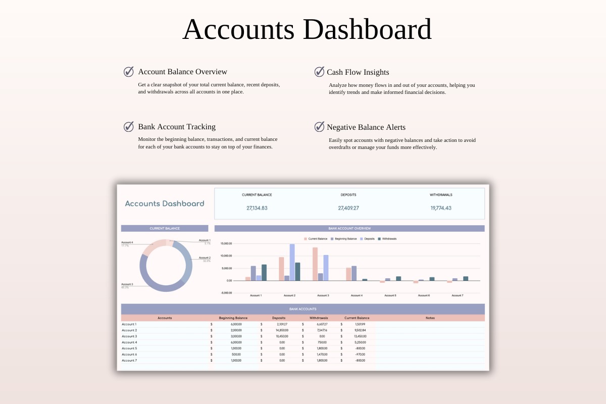 Annual 50/30/20 Budget Spreadsheet Template | SpreadsheetsHub Image 5