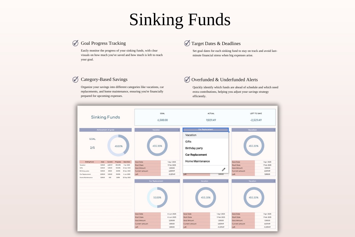 Annual 50/30/20 Budget Spreadsheet Template | SpreadsheetsHub Image 6
