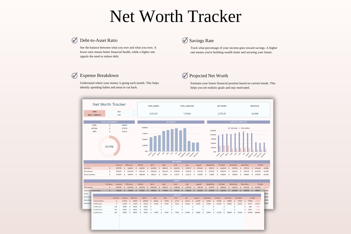 Annual 50/30/20 Budget Spreadsheet Template | SpreadsheetsHub Image 7