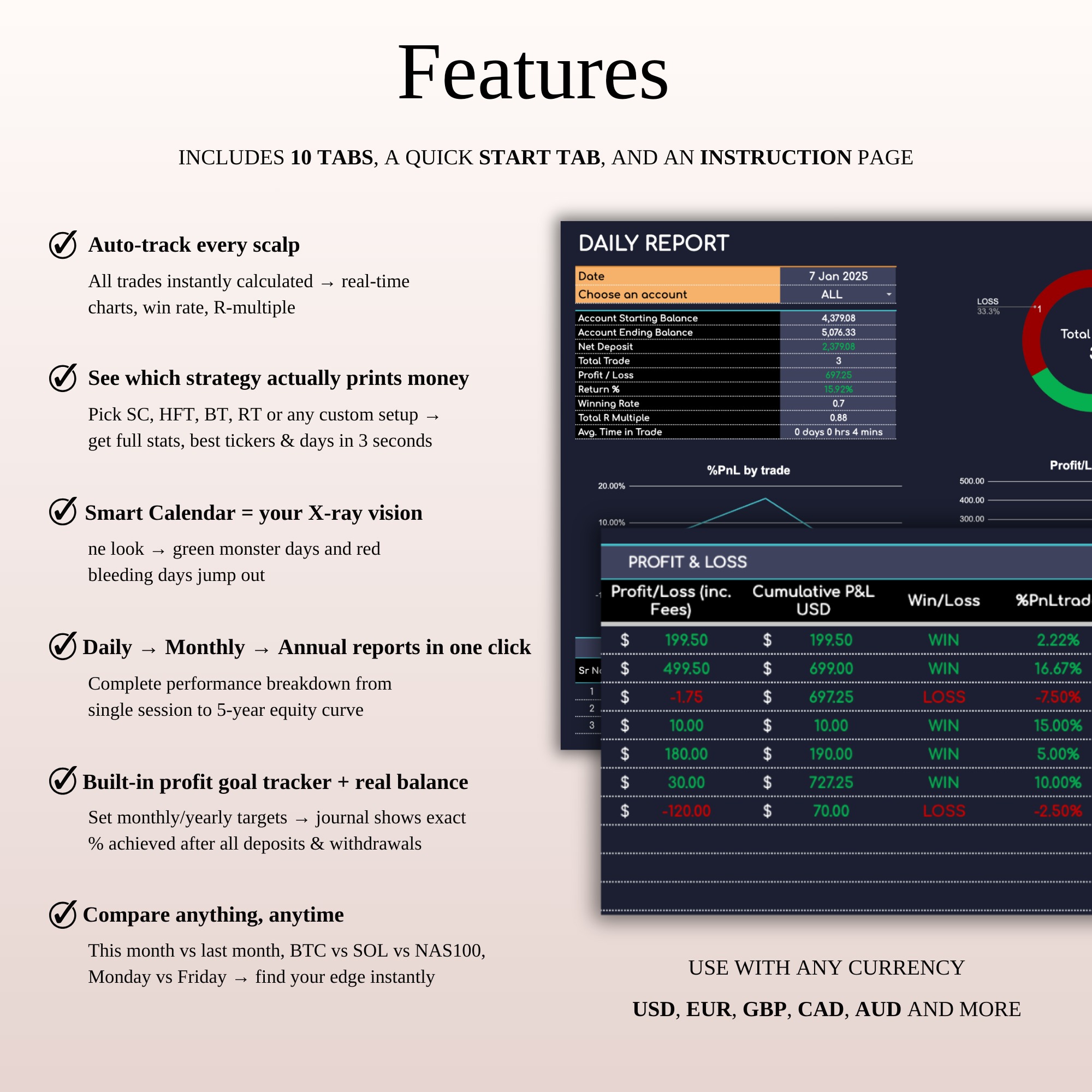 Daily Scalping Trading Journal Template (Dark Mode) | SpreadsheetsHub Image 1