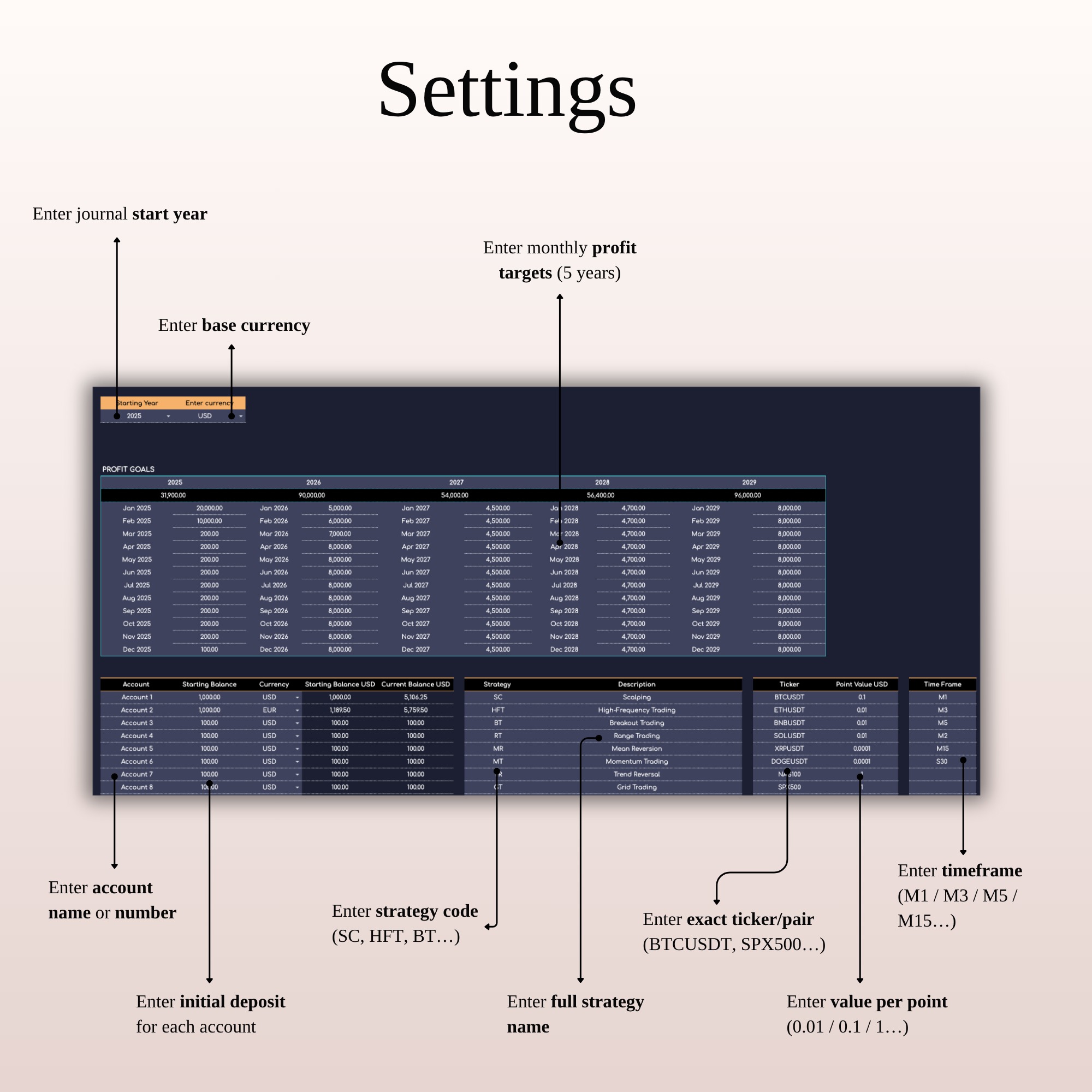 Daily Scalping Trading Journal Template (Dark Mode) | SpreadsheetsHub Image 2