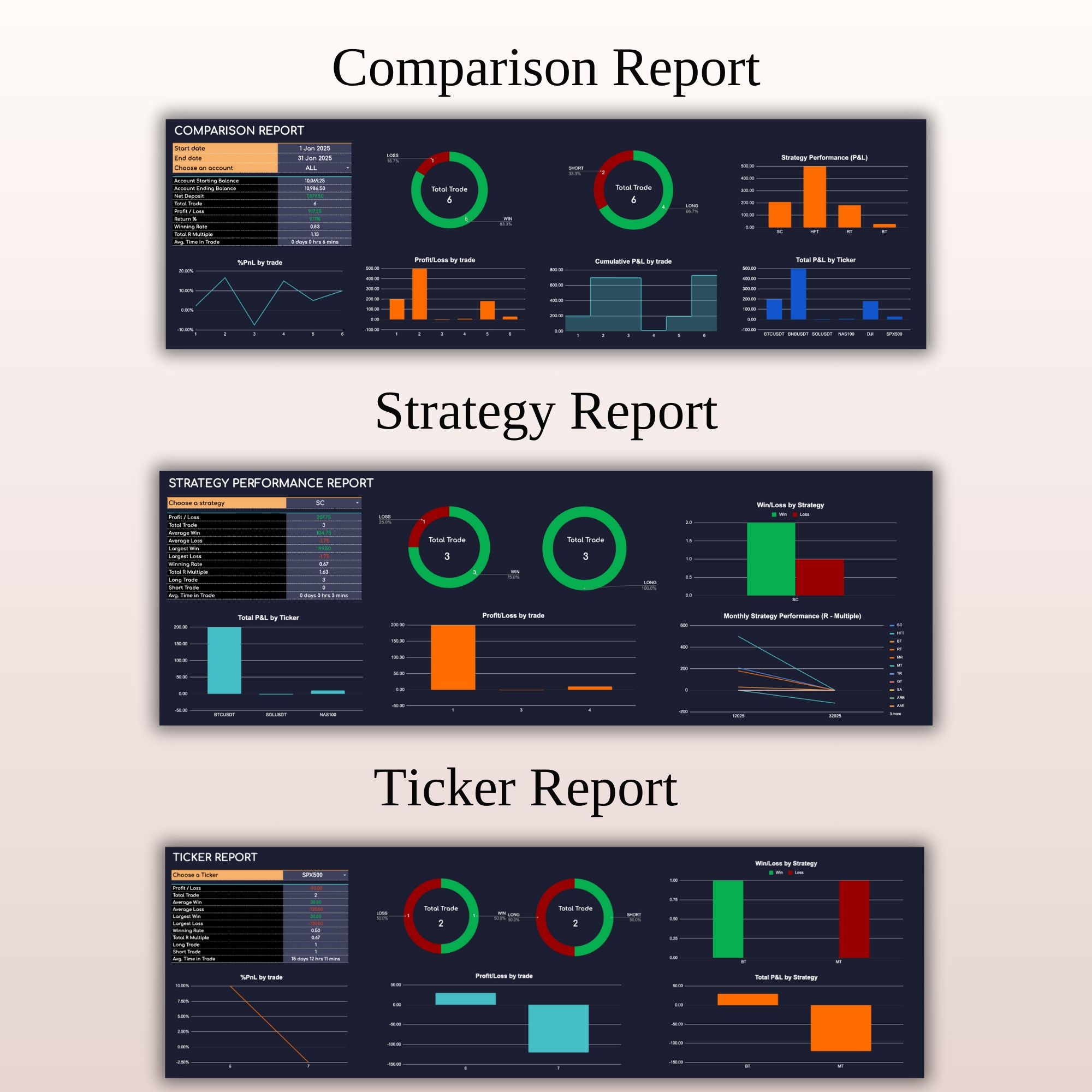 Daily Scalping Trading Journal Template (Dark Mode) | SpreadsheetsHub Image 8