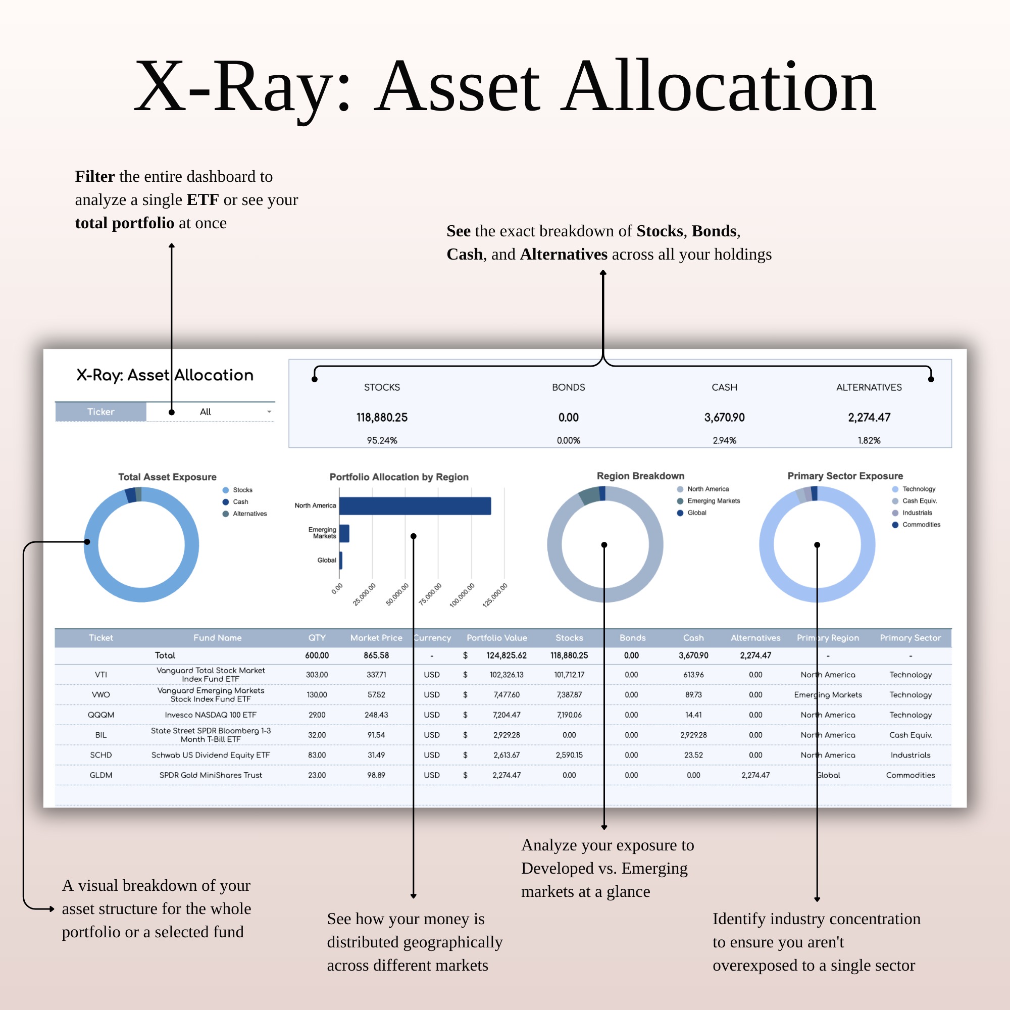 Ultimate ETF & Index Fund Tracker for Google Sheets & Excel | SpreadsheetsHub Image 5