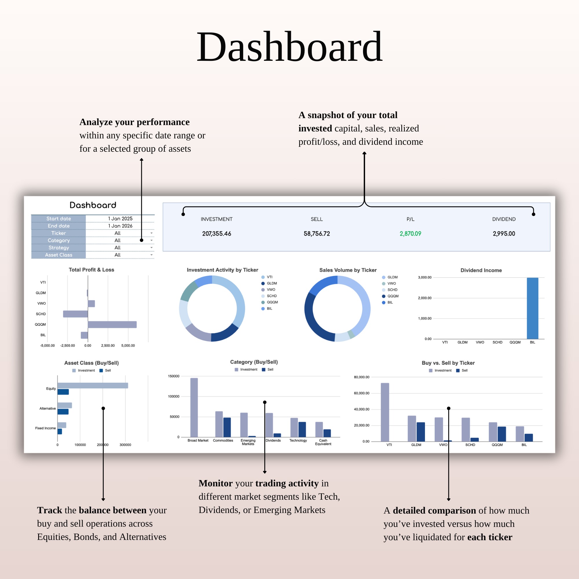Ultimate ETF & Index Fund Tracker for Google Sheets & Excel | SpreadsheetsHub Image 7