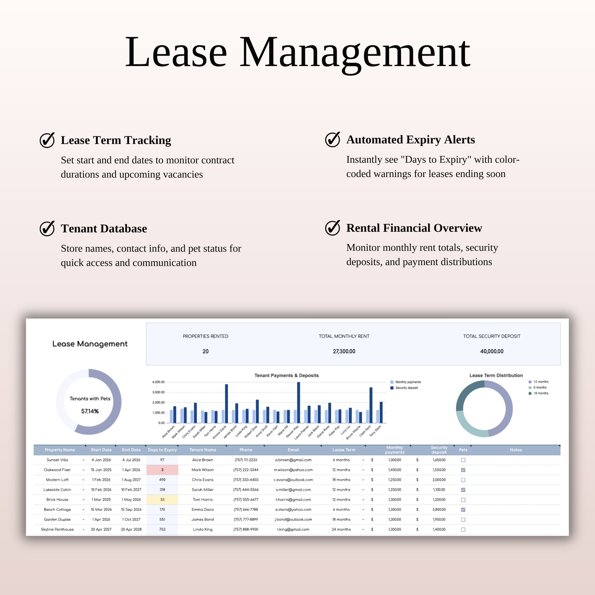 Real Estate Investment Portfolio Tracker | ROI & IRR Tool Image 5