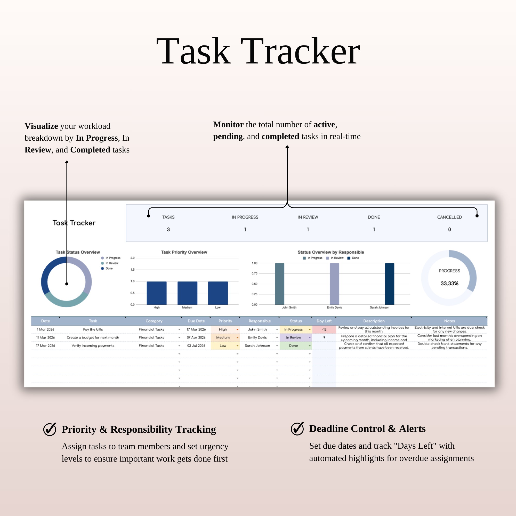 Real Estate Investment Portfolio Tracker | ROI & IRR Tool Image 6