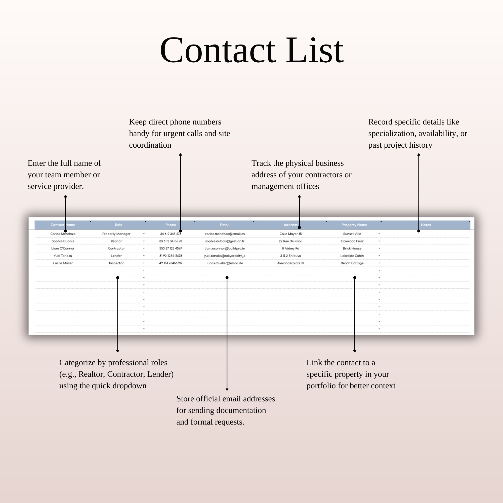 Real Estate Investment Portfolio Tracker | ROI & IRR Tool Image 7