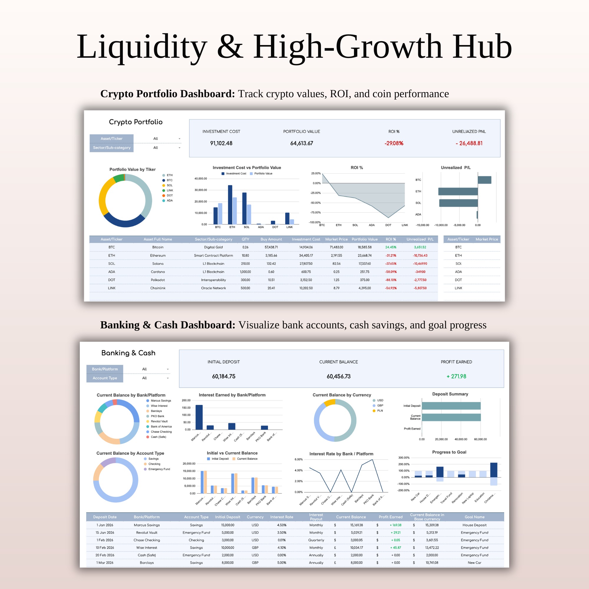 Ultimate Investment Tracker for Google Sheets & Excel Image 6